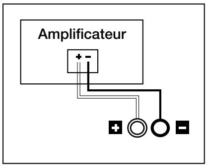 POLK TI5BK - Connexion des enceintes - 1