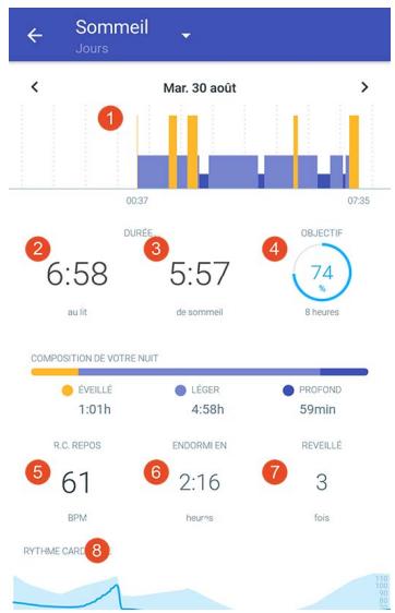 WITHINGS NOIR - Récupération de mes données de sommeil - 1