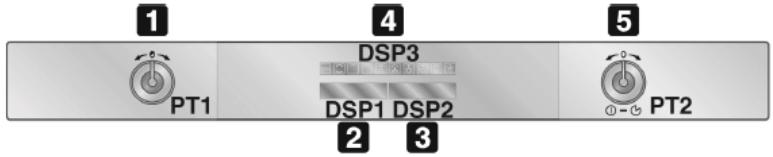 1 4 5 PT1 DSP3 DSP1 DSP2 2 3 ①-PT2