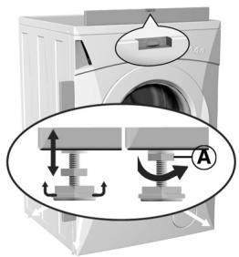 GORENJE WA72145BK - Installation - 1