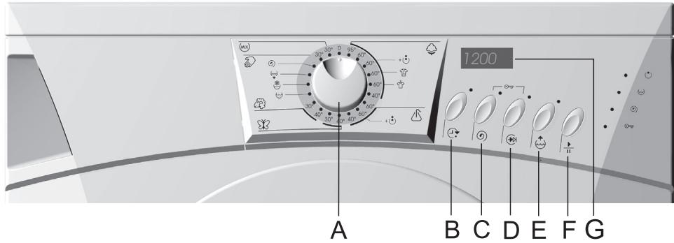 GORENJE WA72145BK - Raccordement de l'appareil au réseau électrique - 7