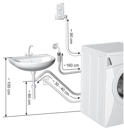 GORENJE WA72145BK - Raccordement de l'appareil au réseau électrique - 5