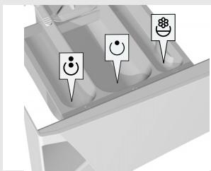 GORENJE WA72145BK - Vidange - 1