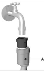 GORENJE WA72145BK - Branchement du flexible d'alimentation en eau - 2