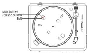 HOUSE OF MARLEY SIMMER DOWN - Montage - 2
