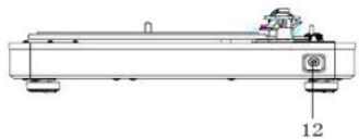 HOUSE OF MARLEY SIMMER DOWN - Emplacement des commandes - 2