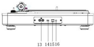 HOUSE OF MARLEY SIMMER DOWN - Emplacement des commandes - 3
