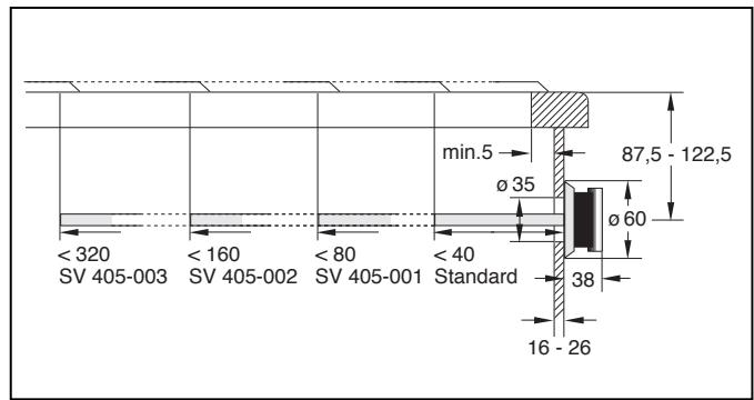 GAGGENAU KG491210 - Montage des axes - 1