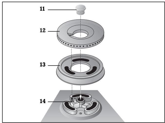 GAGGENAU KG491210 - Éléments des brûleurs - 1