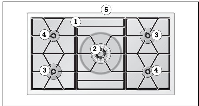 GAGGENAU KG491210 - Utilisation - 1
