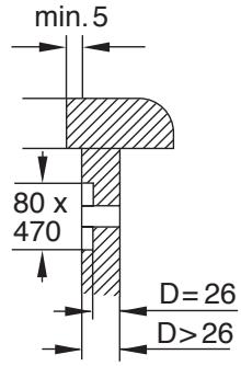 GAGGENAU KG491210 - Préparation du meuble - 1