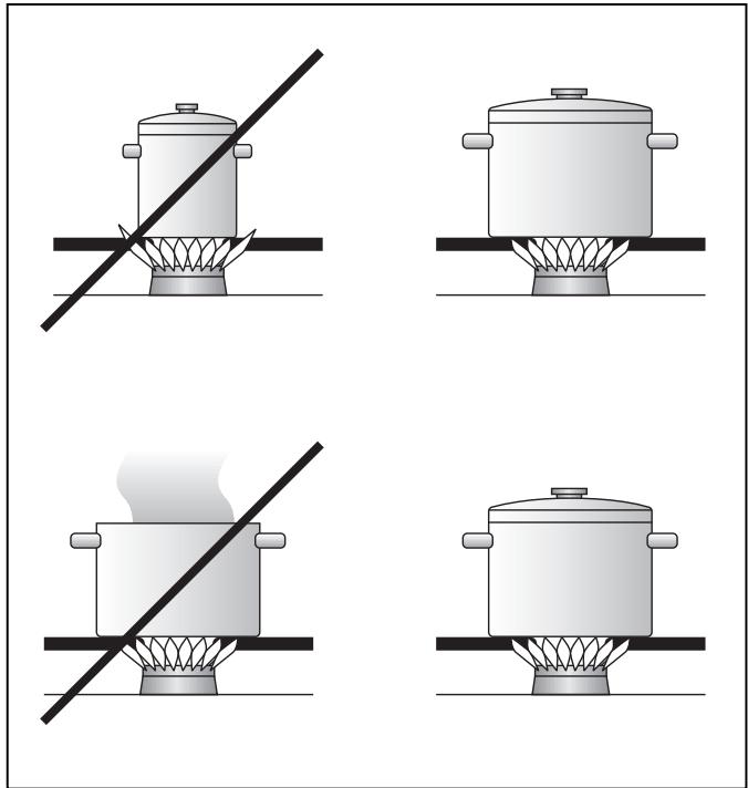 GAGGENAU KG491210 - Conseils concernant les ustensiles de cuisson - 1