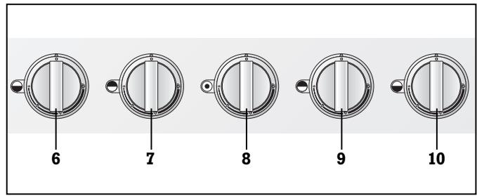 GAGGENAU KG491210 - Utilisation - 2