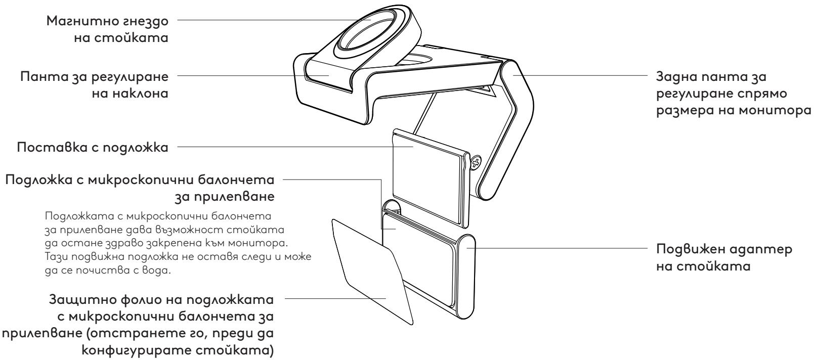 LOGITECH MX Brio - ПРЕГЛЕД НА ДИЗАЙНА НА СТОЙКАТА - 1