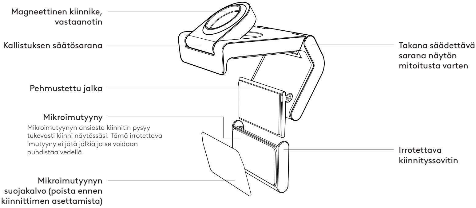LOGITECH MX Brio - KIINNITTIMEN YLEISKATSAUS - 1