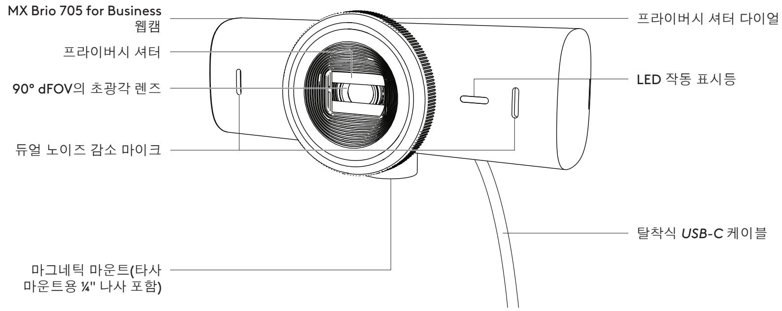 LOGITECH MX Brio - 1