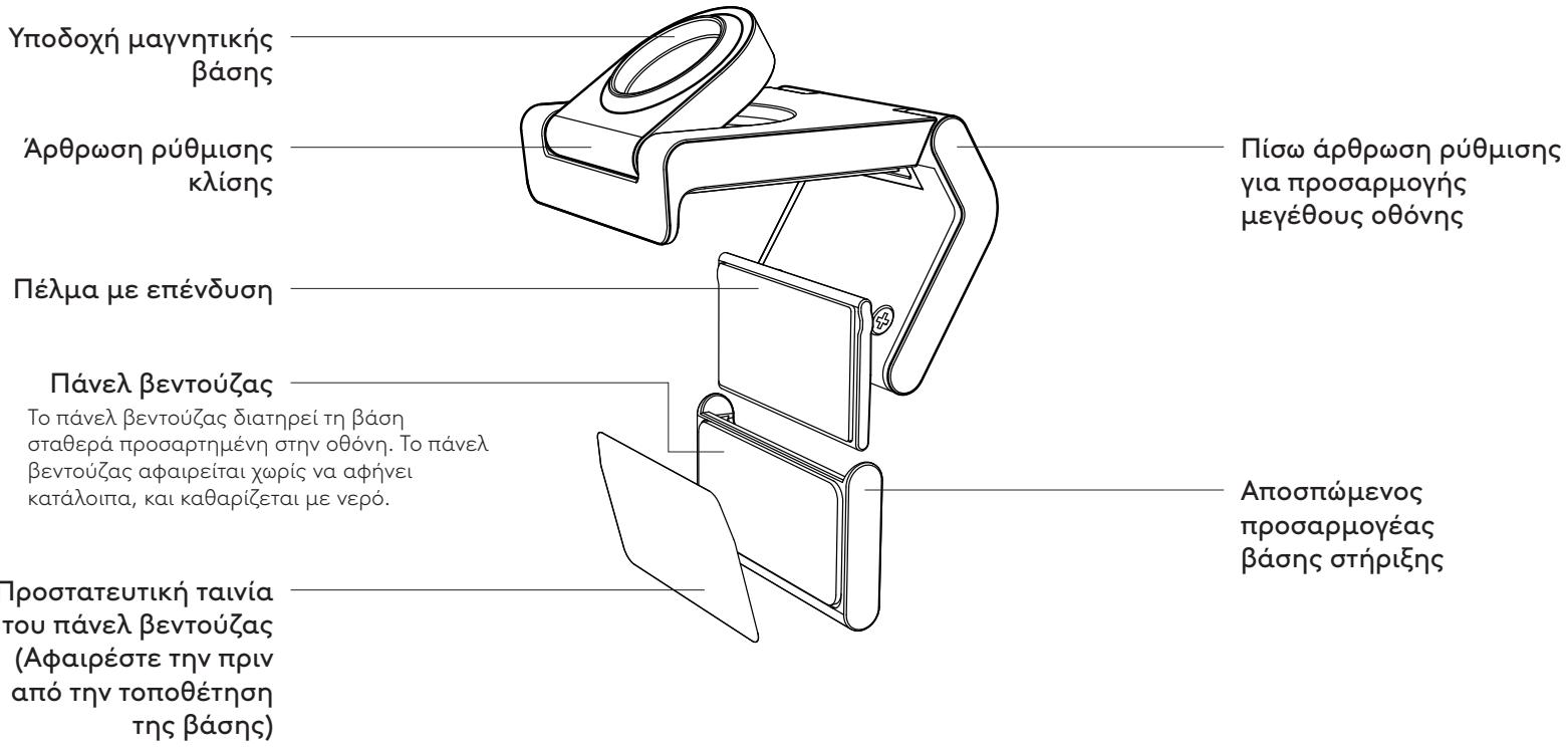 LOGITECH MX Brio - ΕΠΙΣΚΟΠΗΣΗ ΣΧΕΔΙΑΣΗΣ ΒΑΣΗΣ - 1