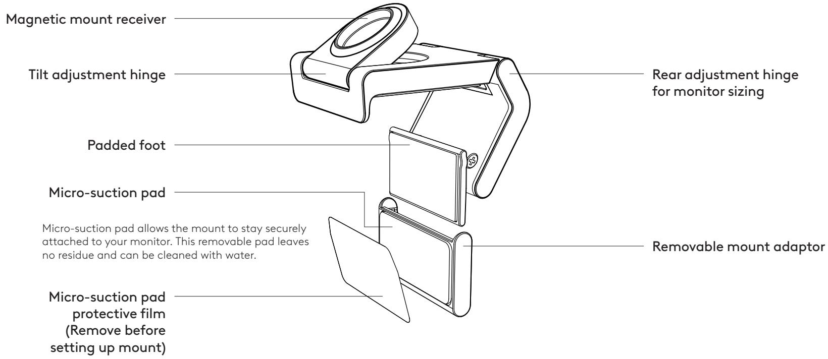 LOGITECH MX Brio - MOUNT DESIGN OVERVIEW - 1