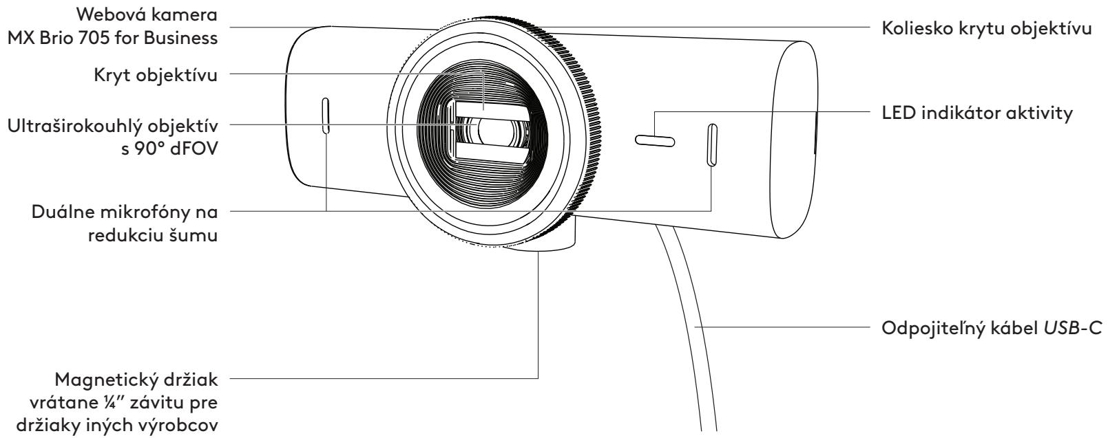 LOGITECH MX Brio - POPIS PRODUKTU - 1