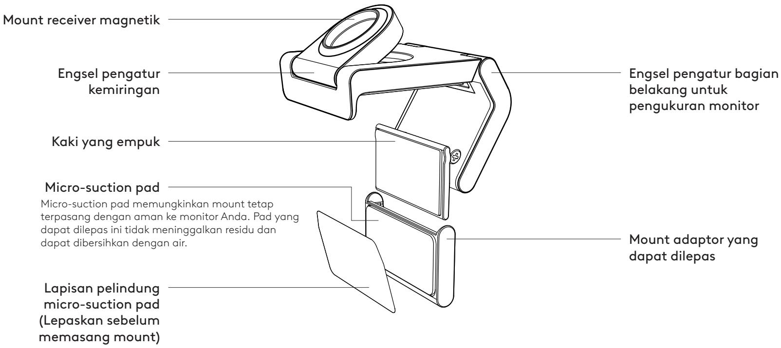 LOGITECH MX Brio - MENGENAL PRODUK - 2