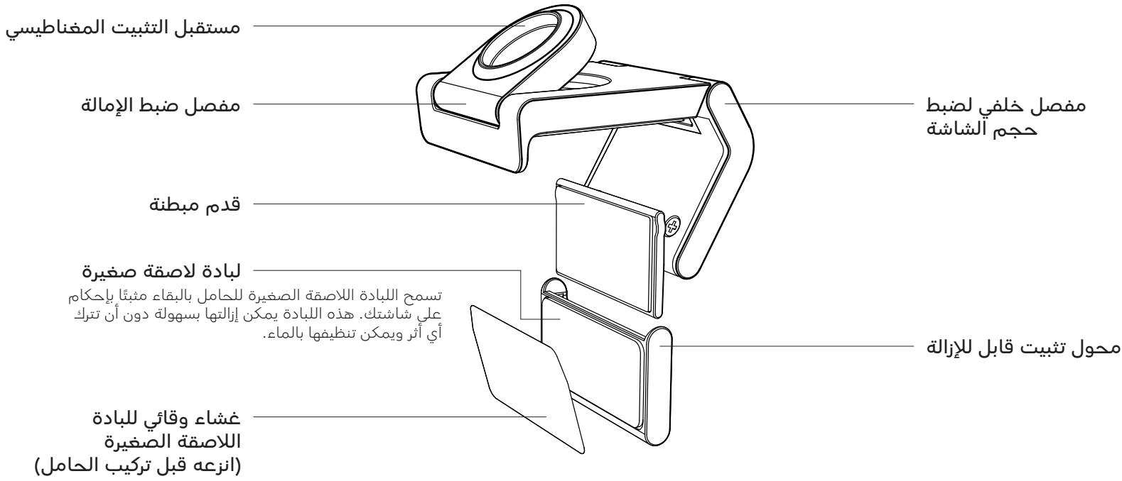 LOGITECH MX Brio - 2