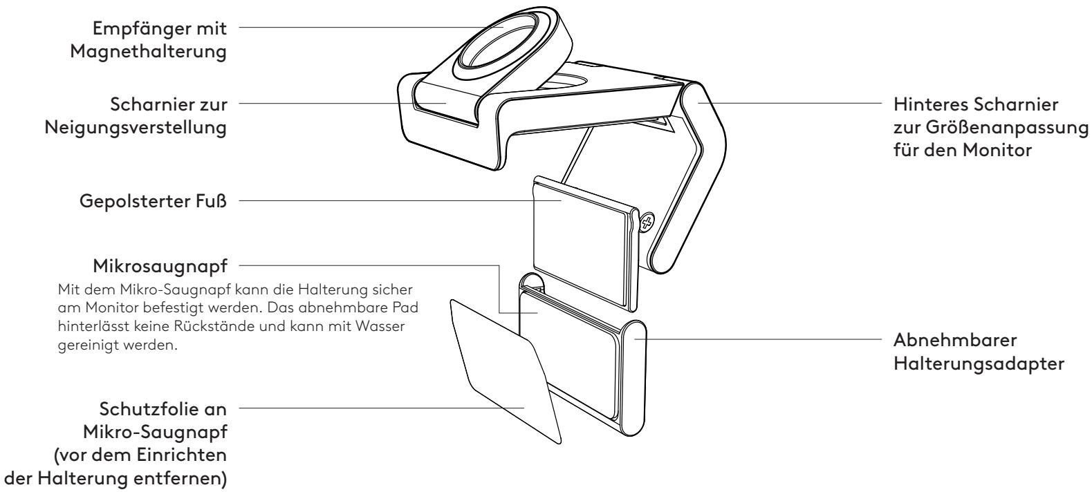 LOGITECH MX Brio - ÜBERSICHT ÜBER DAS HALTERUNGSDESIGN - 1