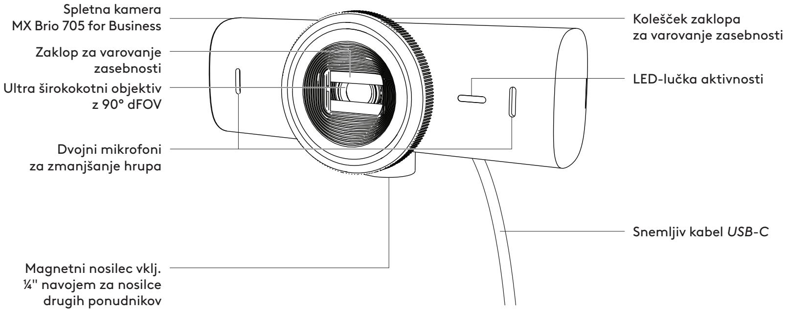 LOGITECH MX Brio - SPOZNAJTE IZDELEK - 1