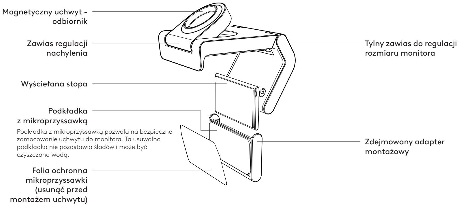 LOGITECH MX Brio - 1
