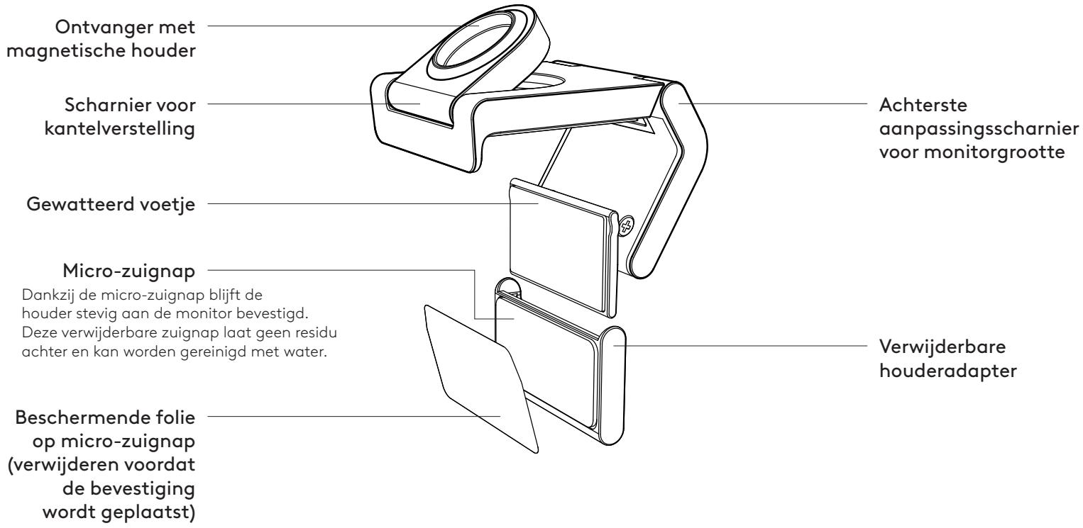 LOGITECH MX Brio - OVERZICHT BEVESTIGING - 1