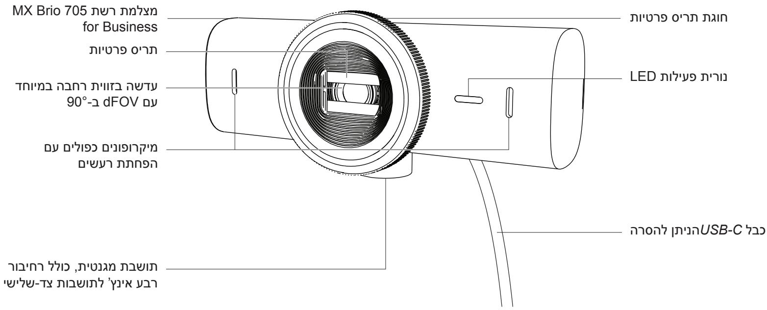 LOGITECH MX Brio - 1