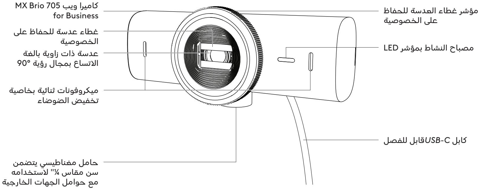 LOGITECH MX Brio - 1