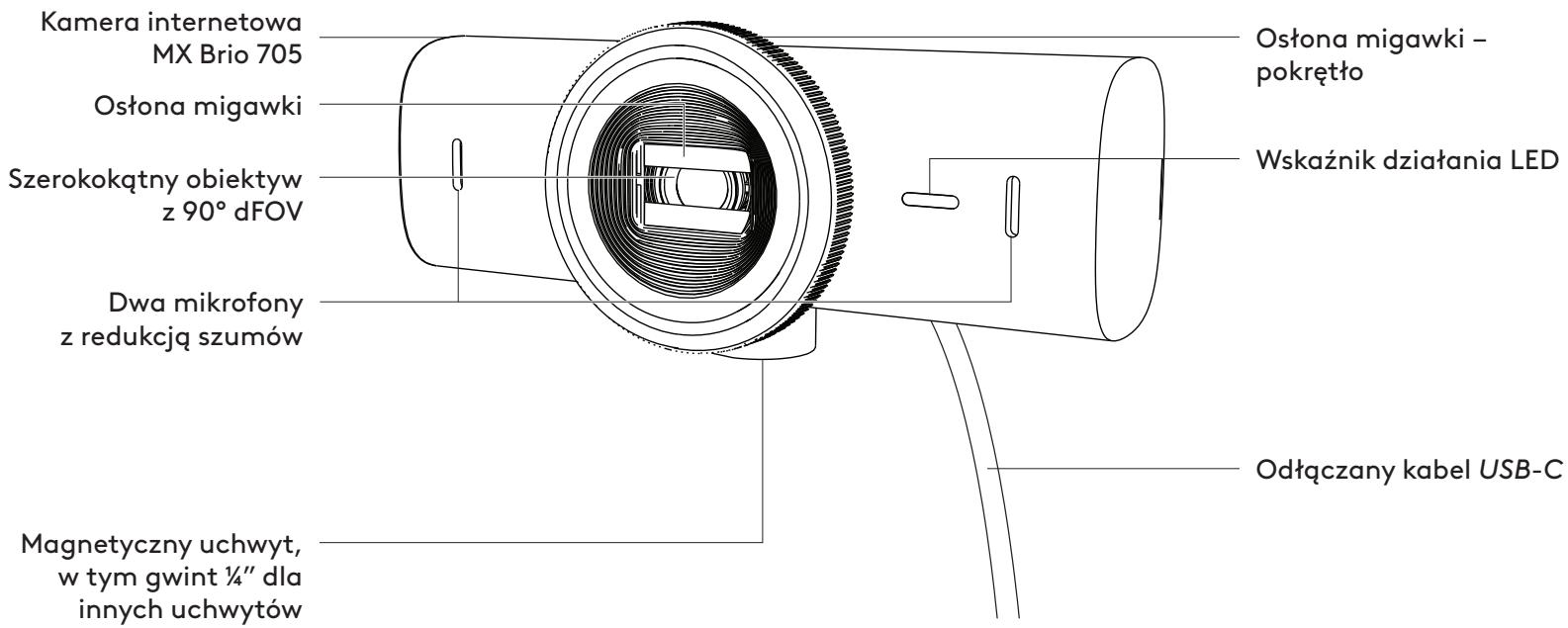 LOGITECH MX Brio - OPIS URZĄDZENIA - 1