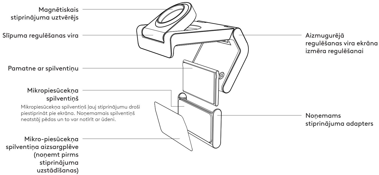 LOGITECH MX Brio - STIPRINĀJUMA KONSTRUKCIJAS PĀRSKATS - 1