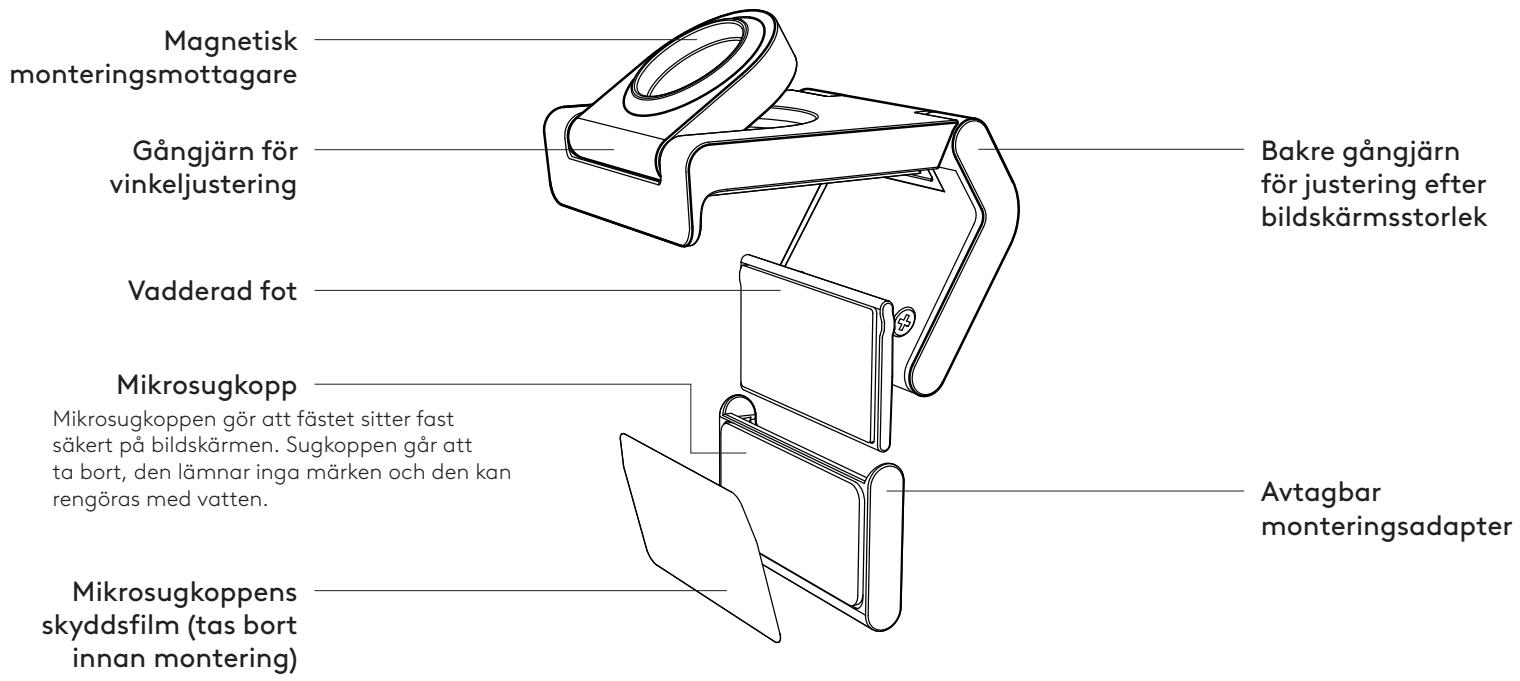 LOGITECH MX Brio - ÖVERSIKT ÖVER MONTERINGSDESIGNEN - 1