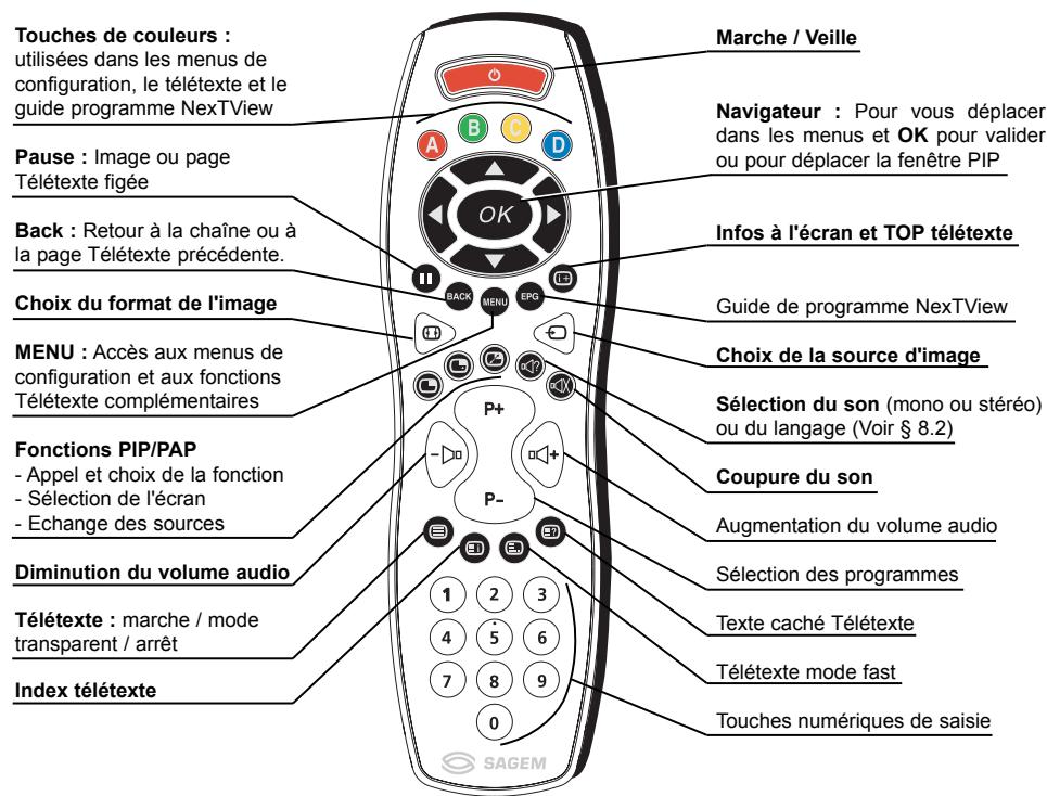 SAGEM HD-D45HG4T - Télecommande - 1