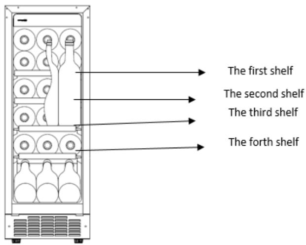 DARTY AVINTAGECAVE_A_VIN_INTEGRABLE_AVU23TB1 - Power saving - 1