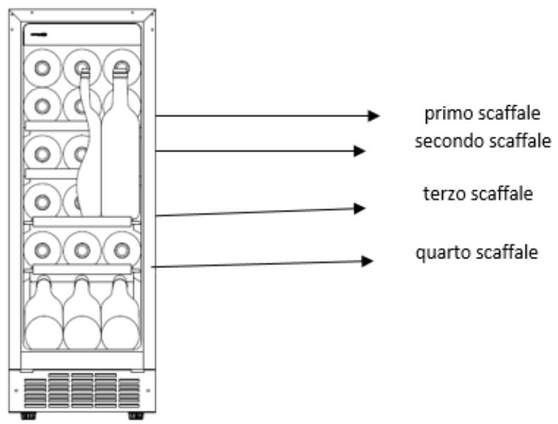 DARTY AVINTAGECAVE_A_VIN_INTEGRABLE_AVU23TB1 - Risparmio energetico - 1