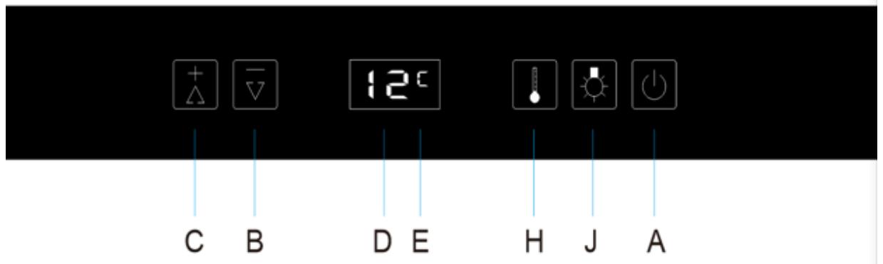 DARTY AVINTAGECAVE_A_VIN_INTEGRABLE_AVU23TB1 - UW APPARAAT BEDIENEN - 1