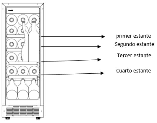DARTY AVINTAGECAVE_A_VIN_INTEGRABLE_AVU23TB1 - Ahorro de energia - 1