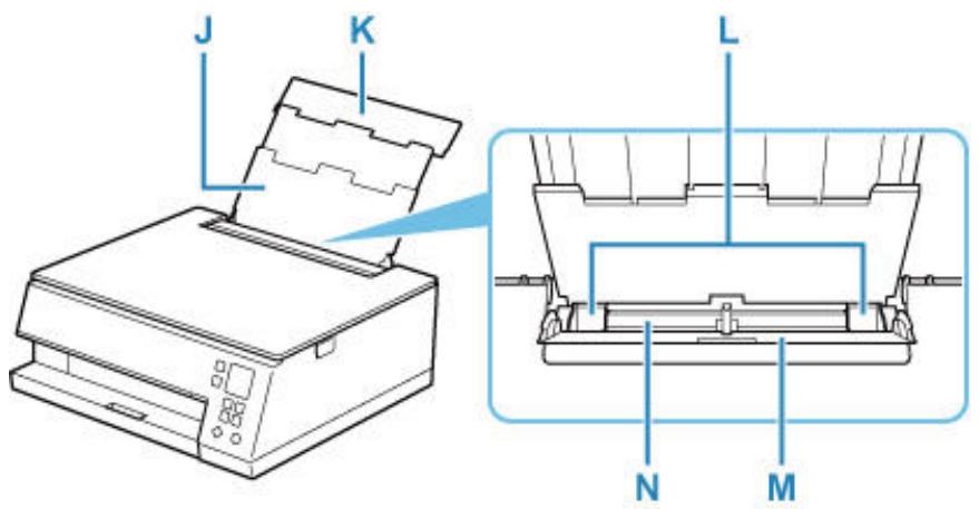 CANON TS6350A - I: barre d'état - 1