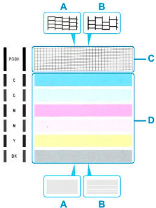 CANON TS6350A - Remarque - 2