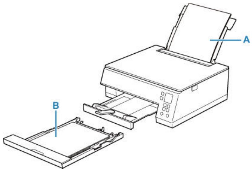 CANON TS6350A - Chargement du papier - 1