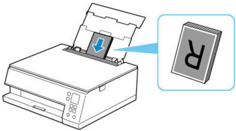 CANON TS6350A - Fonctionnement élémentaire - 3