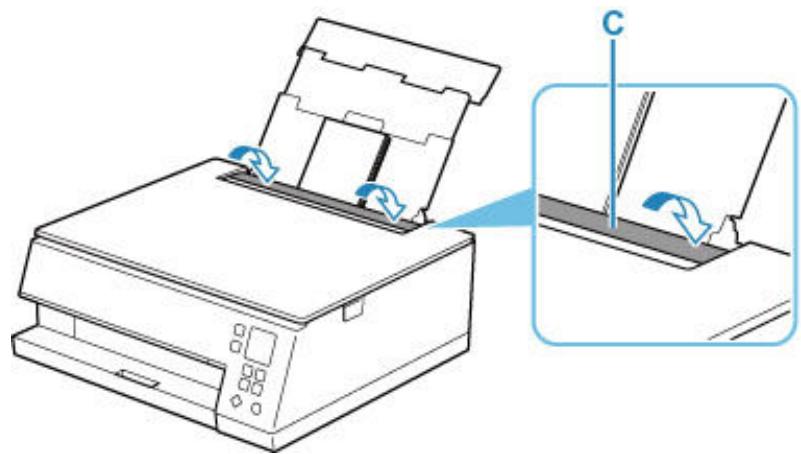 CANON TS6350A - Fonctionnement élémentaire - 5