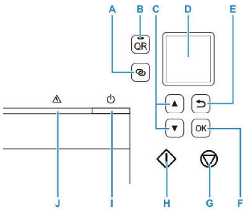 CANON TS6350A - Remarque - 1
