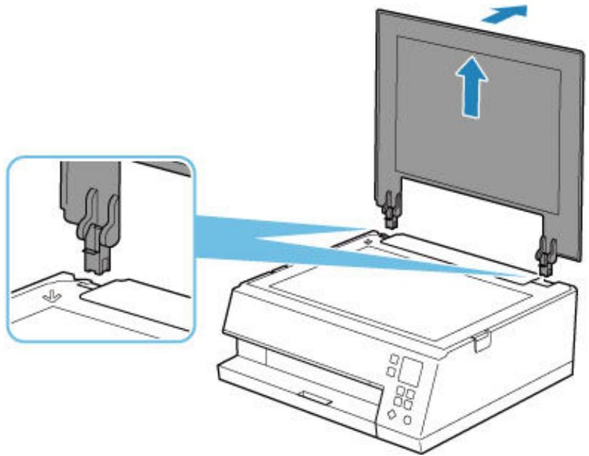 CANON TS6350A - Retrait du capot du scanner : - 1