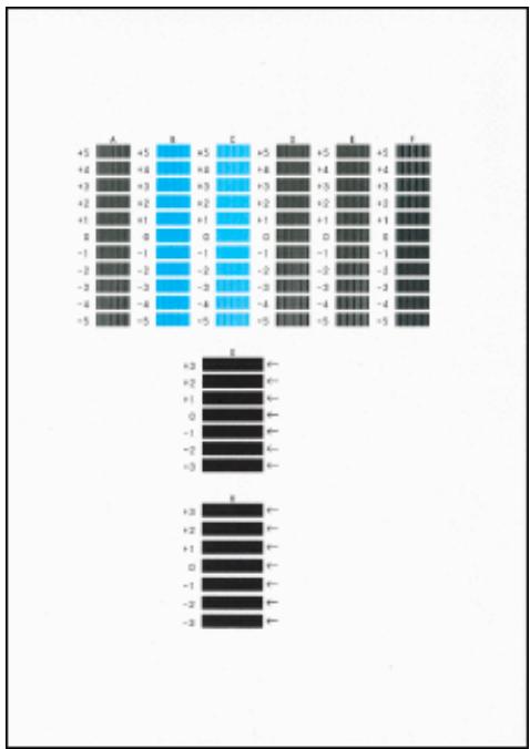 CANON TS6350A - Remarque - 2