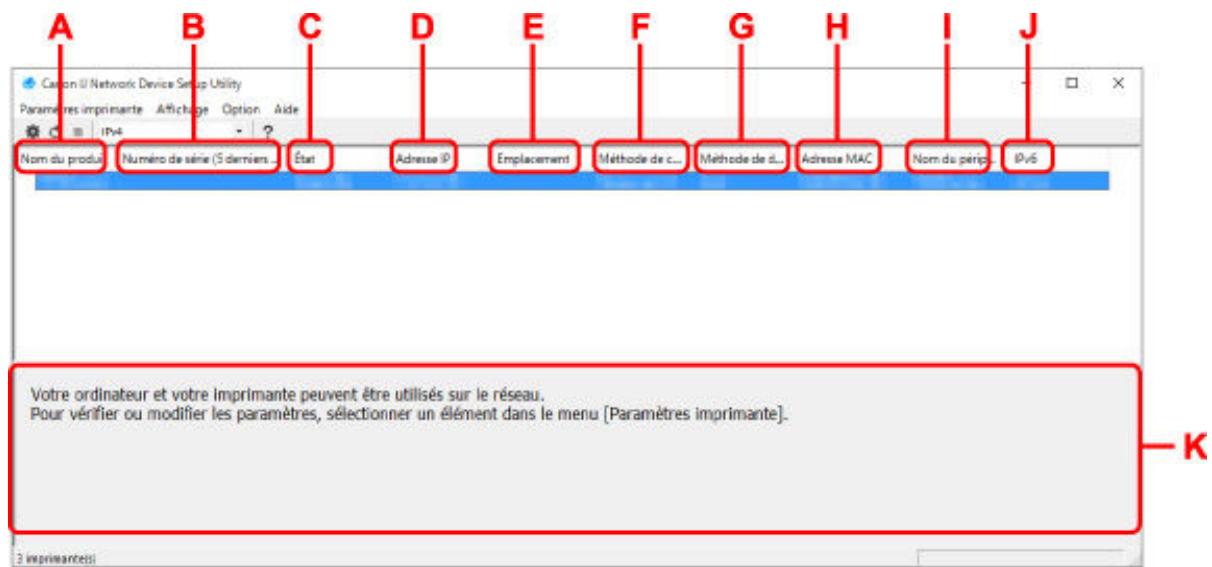 CANON TS6350A - Éléments de l'écran canon IJ network device setup utility - 1