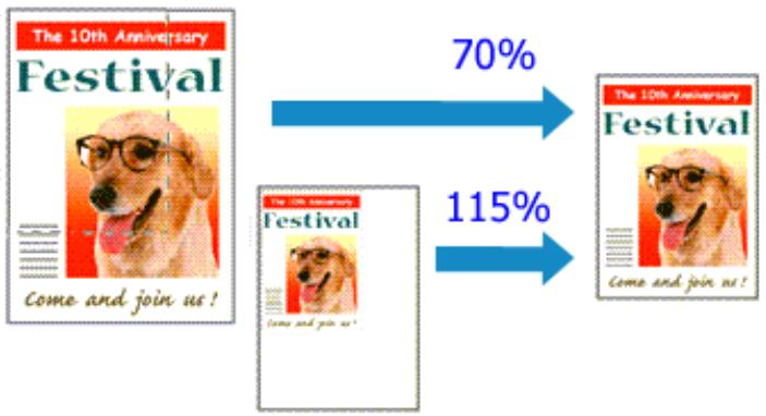 CANON TS6350A - Remarque - 1