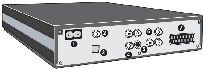 KISS DP 1100 - Panneau arrêté - 1
